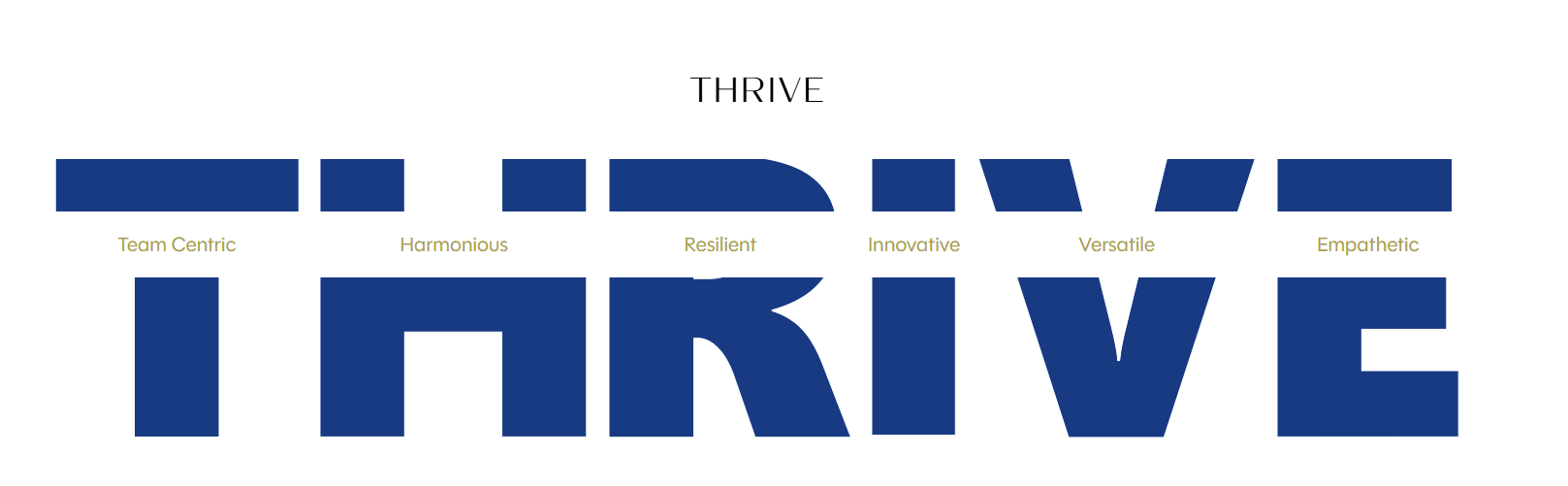 thrive